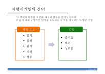 국내외 서비스 마케팅 사례 연구-체험마케팅, 내부마케팅과 고객만족-7