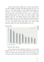 [국제경영] 현대 자동차의 유럽시장 진출 전략-14
