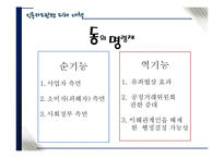 [소비자안전] 금융관련 분쟁 사례-9