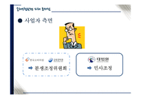[소비자안전] 금융관련 분쟁 사례-15