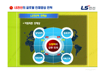 [인적자원관리] LS전선의 해외 인재양성 전략 분석-5