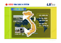 [인적자원관리] LS전선의 해외 인재양성 전략 분석-11