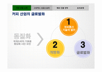 [경영학] 스타벅스의 해외진출 성공 사례-4
