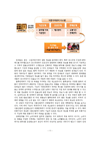 [경영정보] RFID기반 식품이력 관리 시스템-5