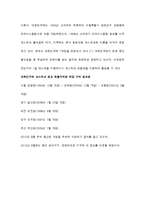 [기업과 경영] 유통시장의 변화-창고형 매장 `코스트코`를 중심으로-14