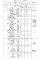 [기획론] 평창 올림픽 개최 축하 공연 기획-7