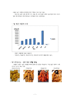 [원가관리] 요식업의 원가측정분석-4