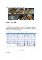 [원가관리] 요식업의 원가측정분석-8