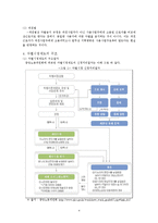 [경제학] 서울특별시 비정규직 차별시정 사례 연구-7