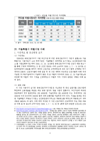 [경제학] 서울특별시 비정규직 차별시정 사례 연구-9