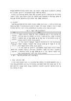 [경제학] 서울특별시 비정규직 차별시정 사례 연구-10
