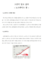 [소비자행동론] 고등학생의 노스페이스 유행화 현상 분석-2