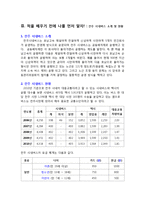 [마케팅] 시내버스의 서비스 마케팅 전략-5