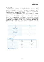 [마케팅] 홍콩의 장소(도시)마케팅 성공요인 분석-3