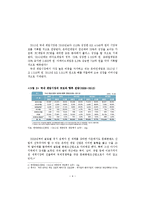 [무역개론] NC SOFT의 SWOT, 4P분석 및 문제점과 해결방안-4