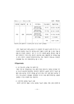 [무역개론] NC SOFT의 SWOT, 4P분석 및 문제점과 해결방안-13