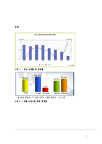 [인적자원관리] 대졸 신입사원의 선발기준과 취업준비-12