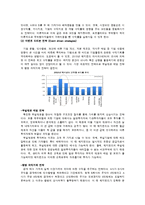 [국제재무] 헤지펀드 & 사모펀드 분석-6