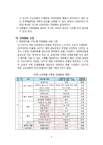 [기획론] 전래동화 테마파크-15