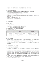 [정신보건학] 청소년 인터넷 중독 진단 및 사례 연구-18