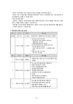 [정신보건학] 청소년 인터넷 중독 진단 및 사례 연구-20
