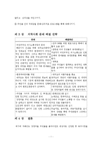 [지역사회복지] 해군기지 건설 반대하는 강정마을 주민들의 욕구와 해결방안 고찰-7