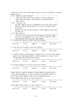 [조사방법론] 이명박 대통령의 경제및 교육정책 평가가 대통형지지도에 미치는 영향-13