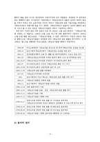 [사회복지] 사회복지법상 권리 구제-6