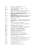 [사회복지] 중앙 사회복지관 기관 분석-2
