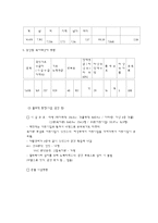 [사회복지] 중앙 사회복지관 기관 분석-12