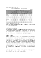 [장애인복지] 장애인 주거보장-9