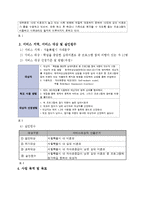 [사회복지] 십대 미혼모 역량강화 프로그램 개발 및 평가-4