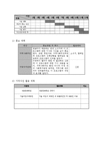 [사회복지] 십대 미혼모 역량강화 프로그램 개발 및 평가-11