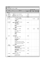 [사회복지] 십대 미혼모 역량강화 프로그램 개발 및 평가-13