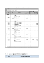 [사회복지] 십대 미혼모 역량강화 프로그램 개발 및 평가-14