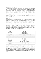 [사회학] 공기업과 사기업 노사관계의 특성이 기업복지에 미치는 영향 연구-5
