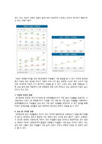 [사회복지] 자살의 실태와 예방-11