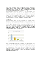 [사회복지] 자살의 실태와 예방-18
