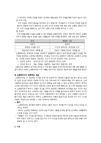 [서양철학] 쇼펜하우어의 생애와 사상 연구-7