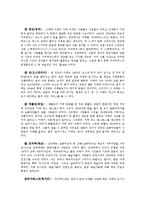 카페문화의 변천사와 사회에 미친 영향 고찰-4