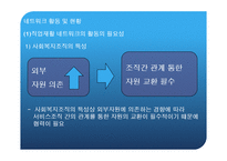 장애인 직업 재활 서비스와 조직 네트워크-7