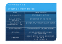 장애인 직업 재활 서비스와 조직 네트워크-11