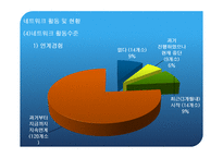 장애인 직업 재활 서비스와 조직 네트워크-15