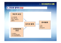 [정신보건학] 청소년 인터넷 중독 진단 및 사례 연구-10
