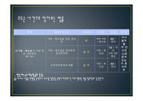 [비교행정론] 한국과 외국의 아동성범죄 비교-3