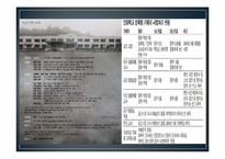 [비교행정론] 한국과 외국의 아동성범죄 비교-5