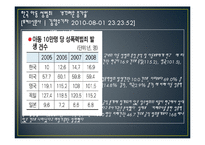 [비교행정론] 한국과 외국의 아동성범죄 비교-8
