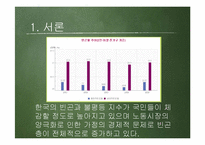 [사회복지] 교육복지우선지역 지원사업이 아동에게 미치는 영향 연구-3
