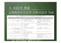 [사회복지] 교육복지우선지역 지원사업이 아동에게 미치는 영향 연구-6