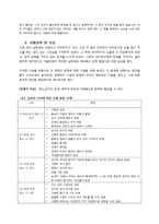 [발달심리학] 청소년 문제 사례 분석 및 해결방안-9